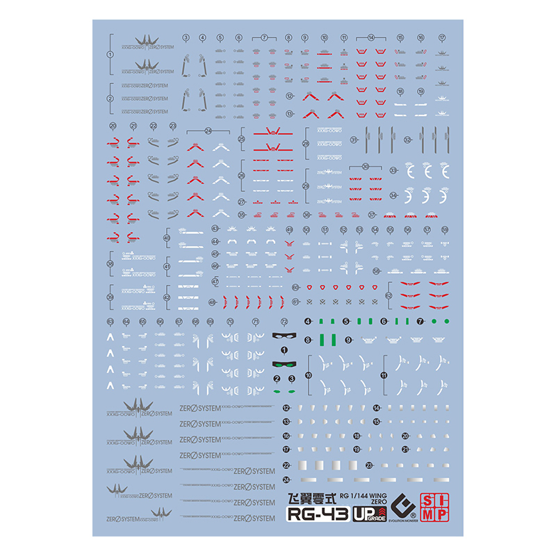 Hot EVO Decal RG43 for RG 1/14 - đánh giá và giá Bandai Gundam Rg
